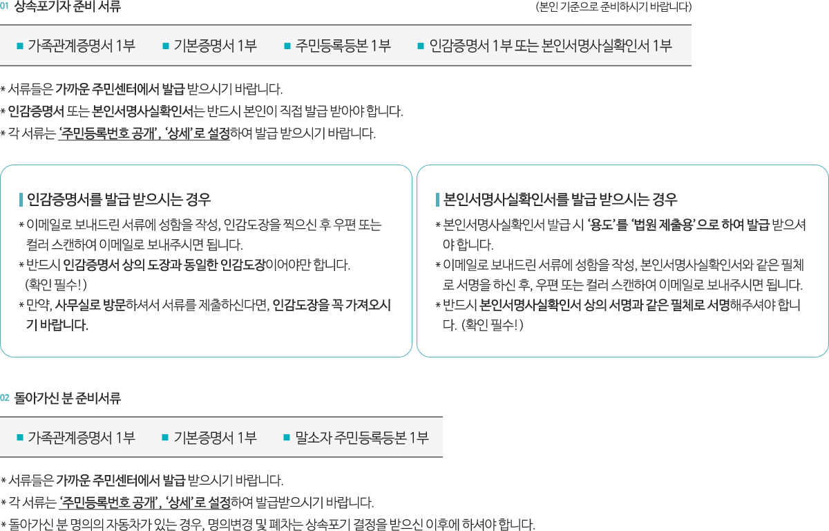 상속포기 준비서류